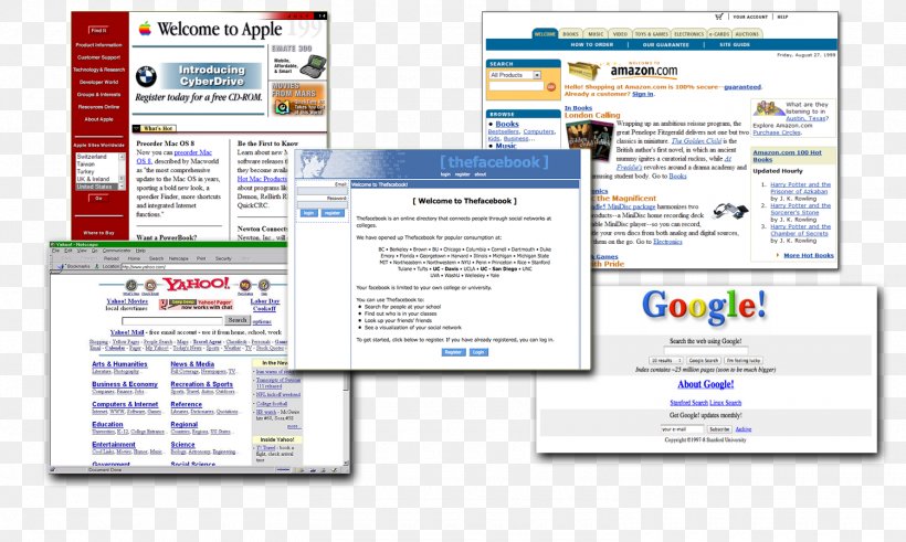 Computer Program Organization Apple Web Page, PNG, 1500x900px, Computer Program, Apple, Area, Brand, Computer Download Free