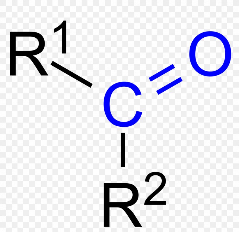 Functional Group Methine Group Thioacetal Sulfinic Acid Carbonyl Group, PNG, 1055x1024px, Functional Group, Aldehyde, Aldose, Area, Atom Download Free