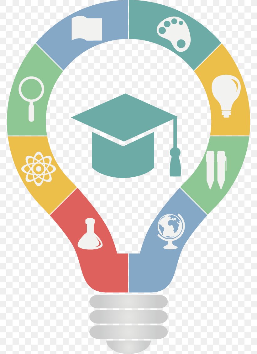 Education Teacher Logo School, PNG, 776x1130px, Education, Area, Clip Art, Educational Consultant, Educational Institution Download Free