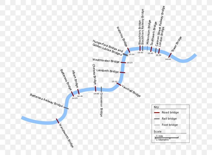 Line Point Angle Technology Diagram, PNG, 733x600px, Point, Diagram, Plot, Technology, Text Download Free