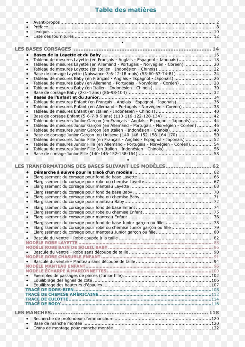 Химия. 8 класс Biology Science Document Chemistry, PNG, 848x1200px, Biology, Area, Chemistry, Cognition, Document Download Free