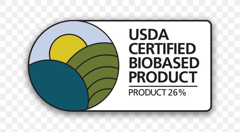 Biobased Product United States Department Of Agriculture Bio-based Material, PNG, 700x450px, Biobased Product, Agriculture, Area, Biobased Material, Brand Download Free