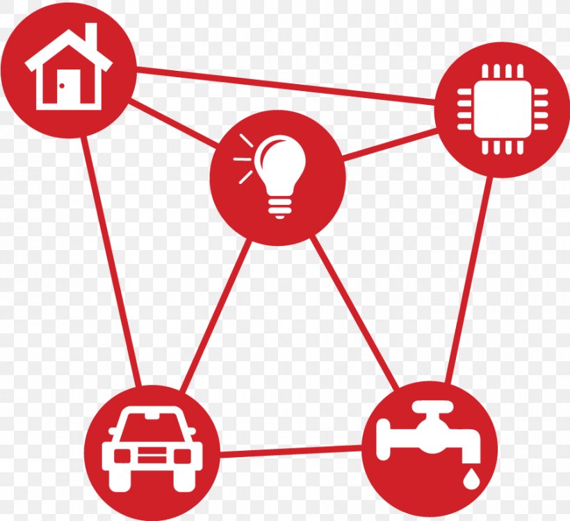 Internet Of Things Wireless Sensor Network Botnet, PNG, 900x824px, Internet Of Things, Area, Botnet, Computer Network, Computer Security Download Free