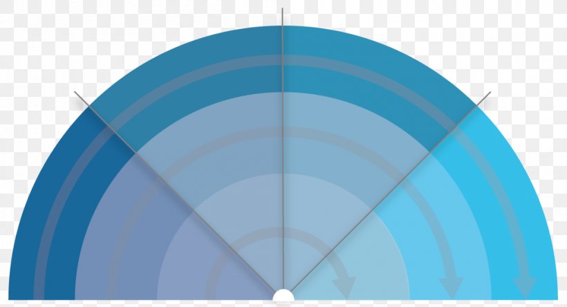 Circle Angle, PNG, 1000x542px, Sky Plc, Aqua, Azure, Blue, Daytime Download Free