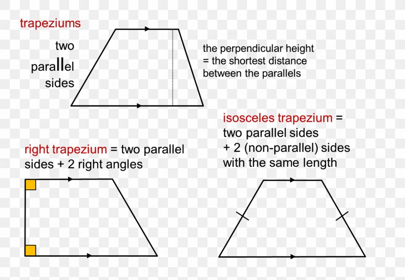 Paper Triangle, PNG, 1600x1105px, Paper, Area, Diagram, Parallel, Rectangle Download Free