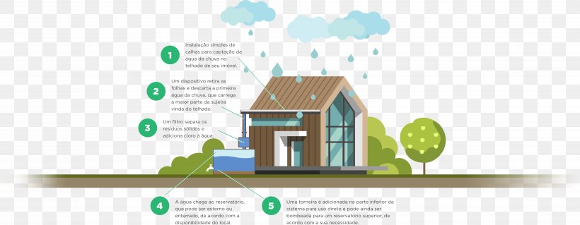 Graphic Design Energy Image Vector Graphics, PNG, 3716x1450px, Energy, Brand, Diagram, Elevation, Environmental Design Download Free