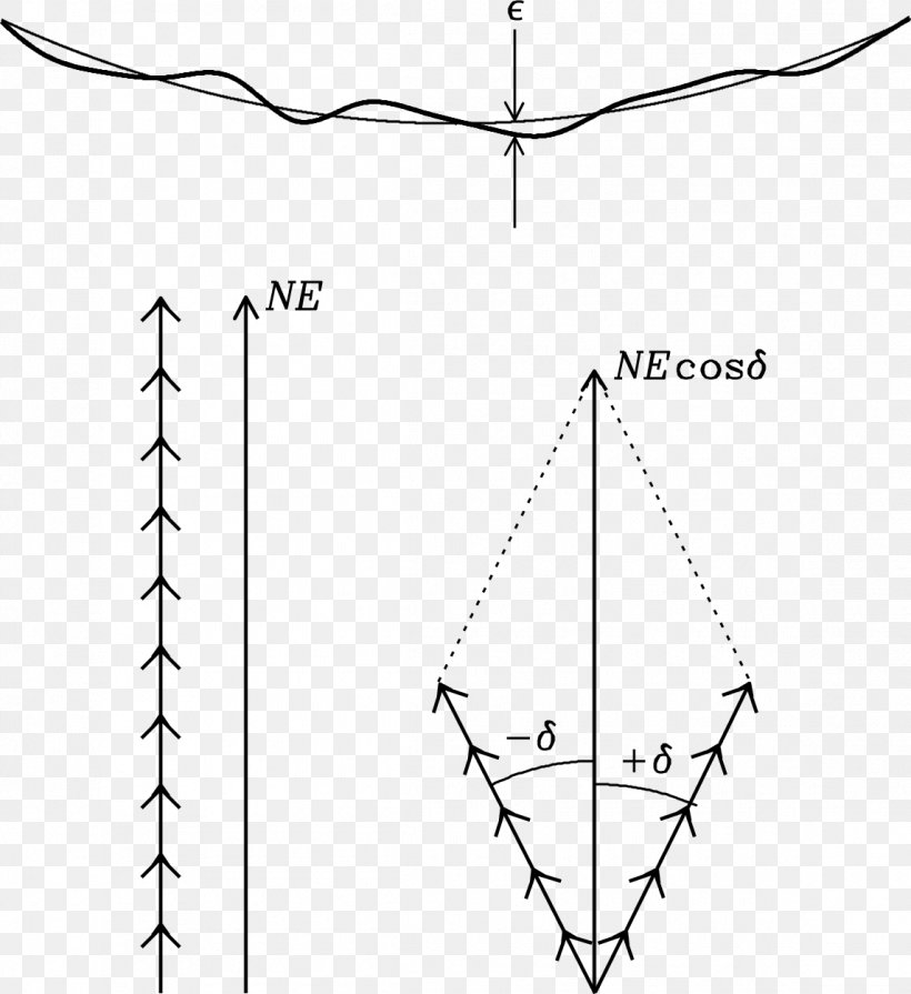 Aerials Reflector Angle Radio Astronomy Radio Telescope, PNG, 1145x1251px, Aerials, Area, Astronomy, Black And White, Diagram Download Free