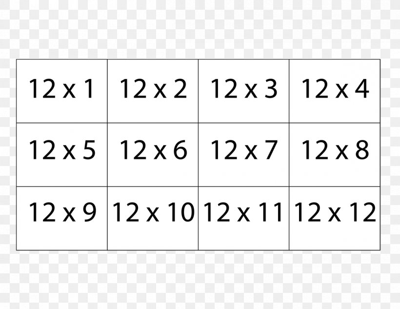 Multiplication Table Flashcard Mathematics Worksheet, PNG, 1200x927px, Multiplication Table, Addition, Area, Division, Flashcard Download Free
