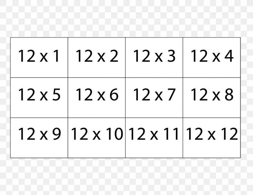 Multiplication Table Flashcard Mathematics Worksheet, PNG ...