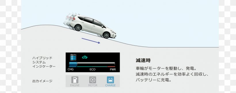 Toyota Prius V Car Hybrid Vehicle Fuel Economy In Automobiles, PNG, 1280x510px, 2018 Lexus Es 300h, 2018 Lexus Ls 500h, Toyota, Brand, Car Download Free