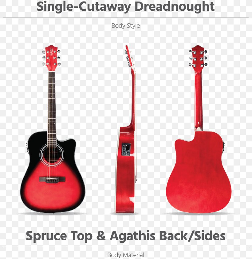 Acoustic Guitar Acoustic-electric Guitar Tiple, PNG, 805x845px, Acoustic Guitar, Acoustic Electric Guitar, Acoustic Music, Acousticelectric Guitar, Bass Guitar Download Free