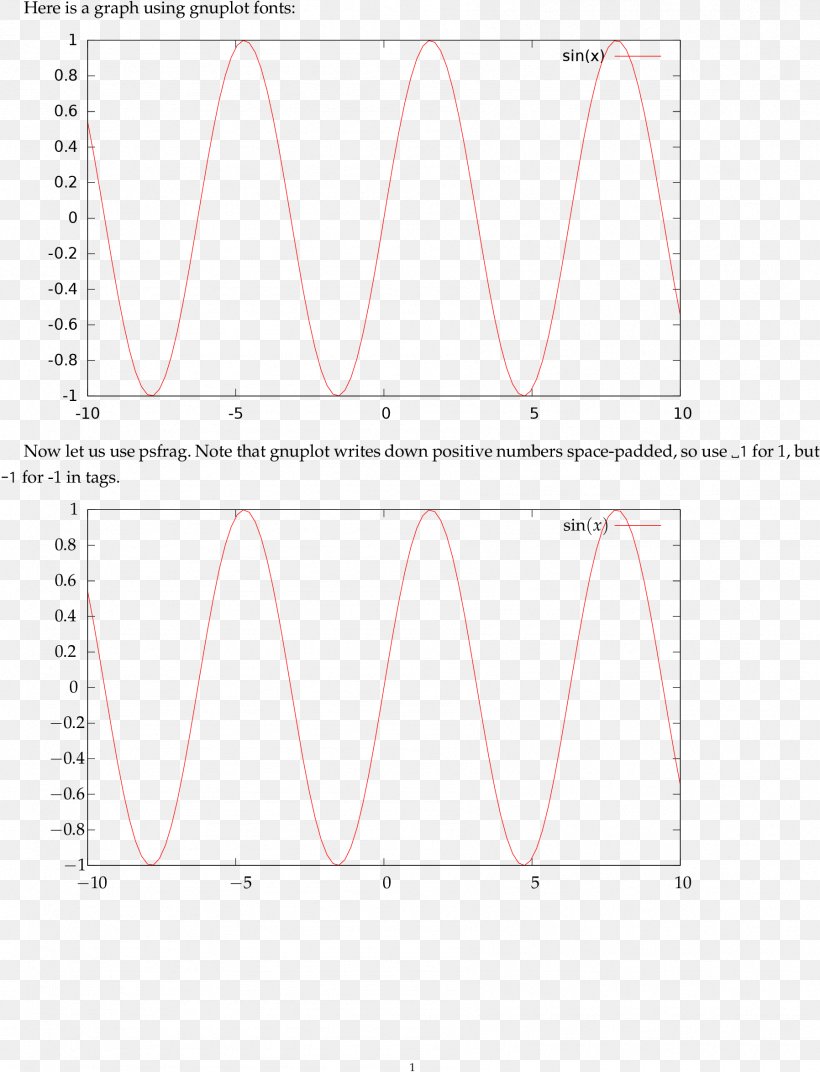 Line Point Angle Pattern, PNG, 1796x2350px, Point, Area, Diagram, Plot, Rectangle Download Free