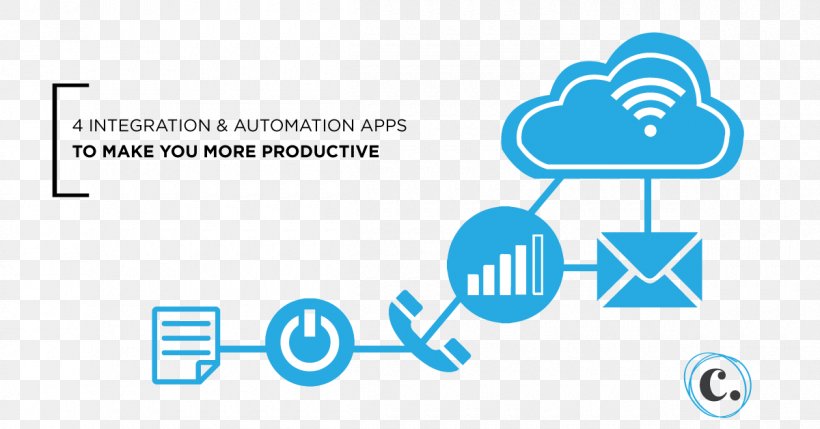 Productivity Google Drive Technology Graphic Design Organization, PNG, 1200x628px, Productivity, Area, Blue, Brand, Communication Download Free