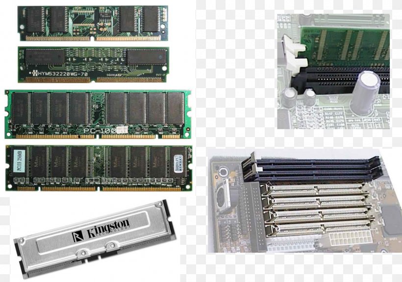 Graphics Cards & Video Adapters DDR SDRAM Dynamic Random-access Memory FPM DRAM, PNG, 1450x1020px, Graphics Cards Video Adapters, Central Processing Unit, Computer, Computer Data Storage, Computer Memory Download Free