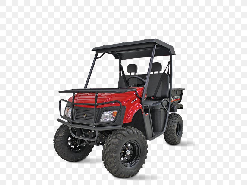 Side By Side Mac Millan Outdoor Power Equipment Four-wheel Drive Motor Vehicle Tires All-terrain Vehicle, PNG, 796x615px, Side By Side, Allterrain Vehicle, Automotive Exterior, Automotive Tire, Automotive Wheel System Download Free