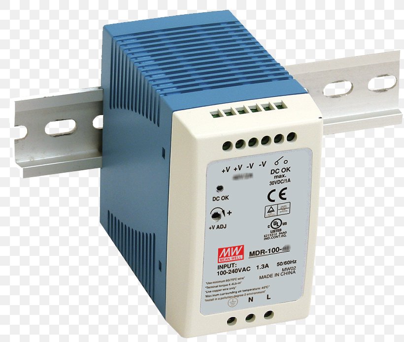 DIN Rail Power Supply Unit MDR-100-24 Mean Well Power Converters MEAN WELL Enterprises Co., Ltd., PNG, 816x695px, Din Rail, Acdc Receiver Design, Computer Component, Direct Current, Electric Potential Difference Download Free