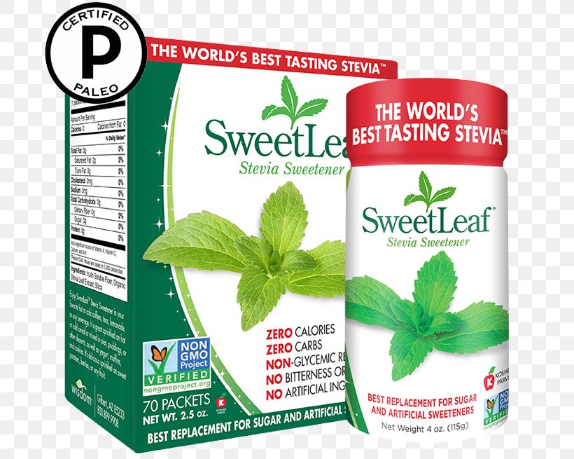 Stevia Sugar Substitute Candyleaf Sweetness Calorie, PNG, 695x655px, Stevia, Aftertaste, Bitterness, Calorie, Candyleaf Download Free