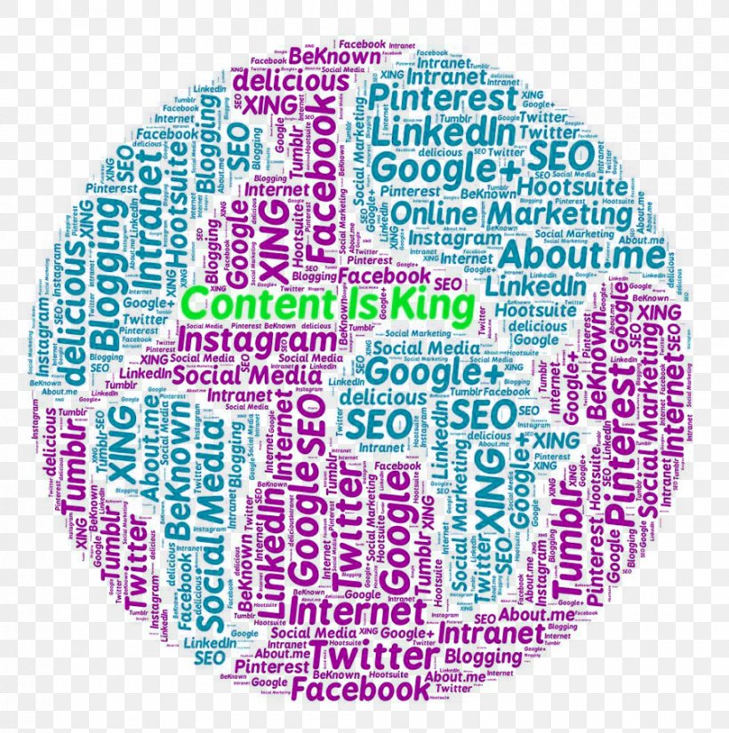 Digital Marketing Search Engine Optimization Content Marketing, PNG, 900x906px, Digital Marketing, Area, Business, Content, Content Marketing Download Free
