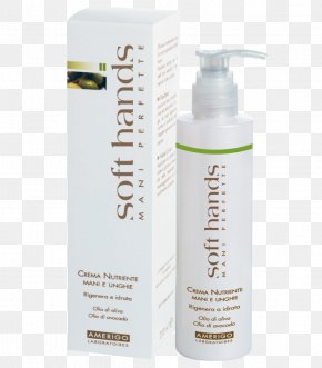 Hand - Lotion Cream Hand Nail Milliliter PNG