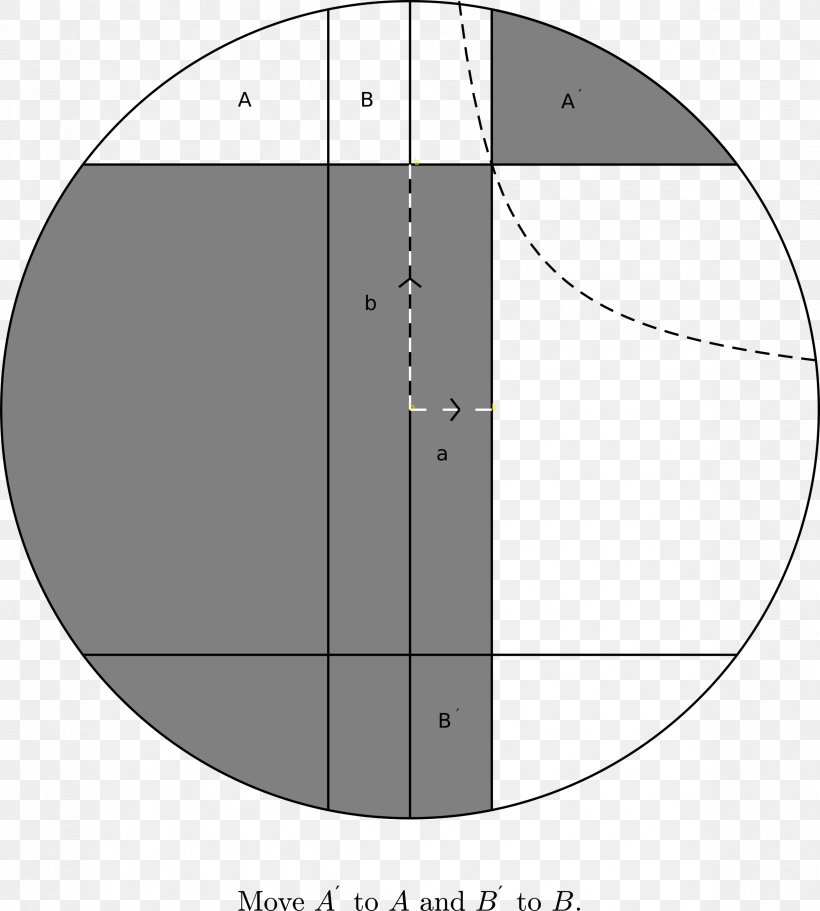 Circle Angle Point, PNG, 2369x2634px, Point, Area, Black And White, Diagram, Oval Download Free