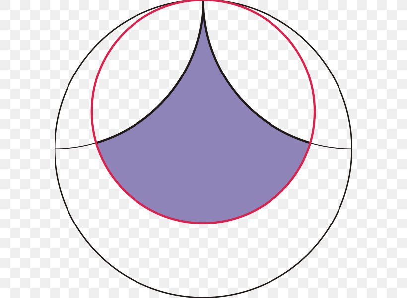 Harjavallan Vaakuna Harjavalta Angle Point Circle, PNG, 600x600px, Point, Area, Charitable Organization, Pink, Pink M Download Free