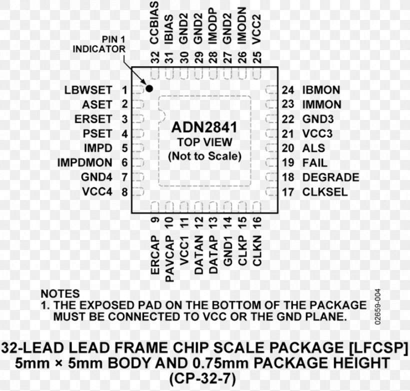 Lead Frame Datasheet Integrated Circuits & Chips Document Low-voltage Differential Signaling, PNG, 900x859px, Lead Frame, Amplifier, Computer Monitors, Datasheet, Document Download Free
