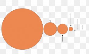 Kilogram Per Cubic Meter - Tokyo Subway Sarin Attack Median Lethal Dose Chemical Weapon Aum Shinrikyo PNG