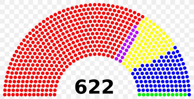 Turkey France Legislative Assembly Legislature National Assembly, PNG, 2000x1028px, Turkey, Area, Brand, Deliberative Assembly, Democracy Download Free