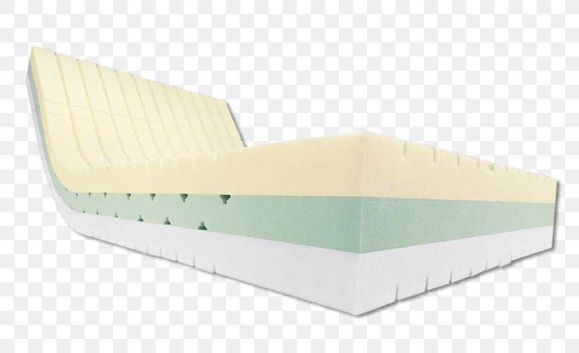 Mattress Bed Frame Comfort, PNG, 800x500px, Mattress, Bed, Bed Frame, Comfort, Couch Download Free