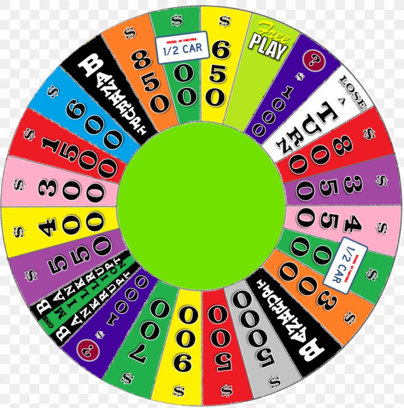 Game Show Wheel Television Show Graphic Design, PNG, 889x899px, Game Show, Area, Art, Brand, Deviantart Download Free