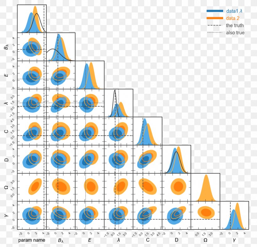 Line Point Angle Diagram Recreation, PNG, 964x929px, Point, Area, Diagram, Plot, Recreation Download Free