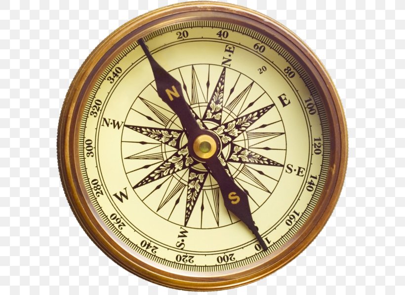 Compass Rose Clip Art, PNG, 600x599px, North, Compass, Compass Rose, East, Hardware Download Free