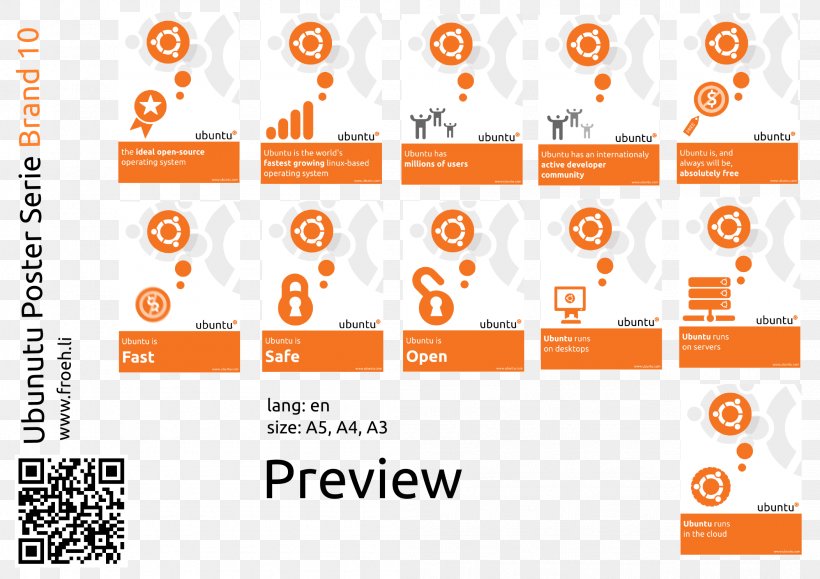 Poster Ubuntu Logo Printing Font, PNG, 2104x1488px, Poster, Area, Brand, Communication, Diagram Download Free