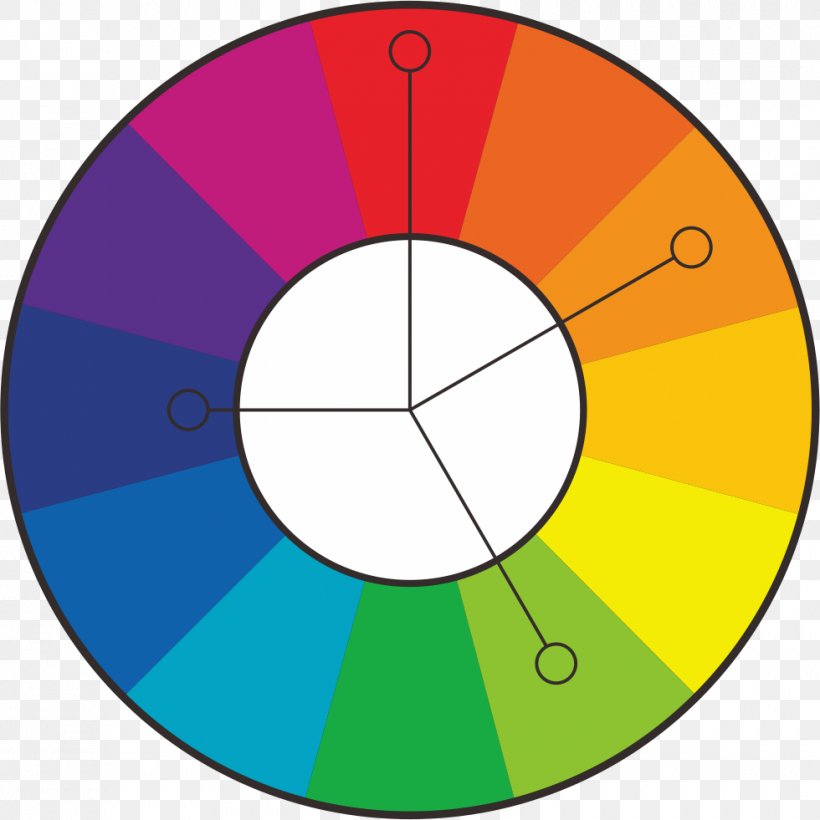 Color Theory Color Scheme Design Color Wheel Product Manuals, PNG, 980x981px, Color Theory, Area, Art, Color, Color Scheme Download Free