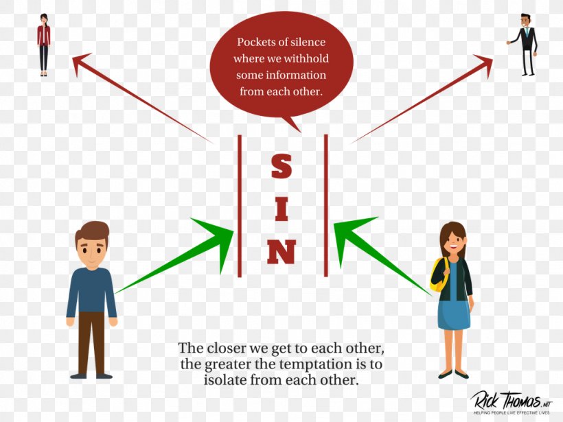 Design - Organization Public Relations Human Behavior Lead Generation PNG