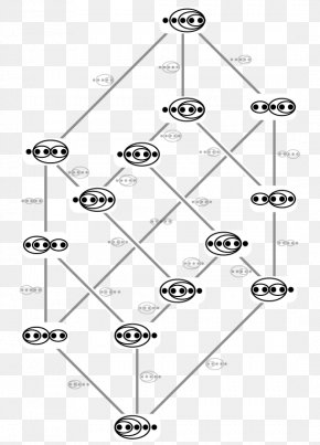 Karnaugh Map Boolean Algebra Diagram Truth Table, PNG, 672x768px ...